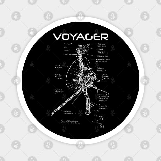 Voyager Program Magnet by thexsurgent